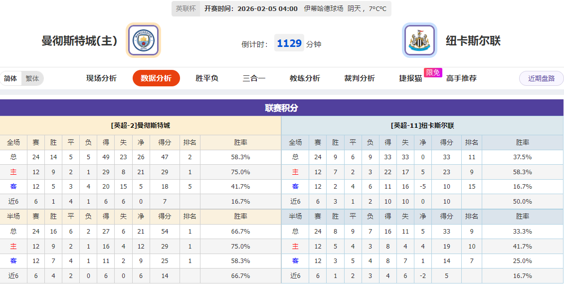 金阿林首轮,领先女子高,尔夫世锦赛,开云体育,KaiYun,开云体育网址,开云app,开云官网,开云集团