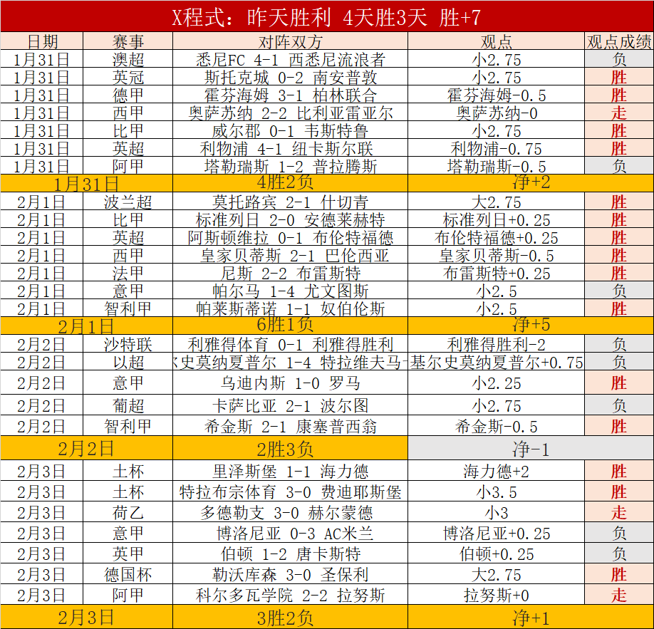 崔永元全面,回归,杨毅看好再,开云体育,KaiYun,开云体育网址,开云app,开云官网,开云集团