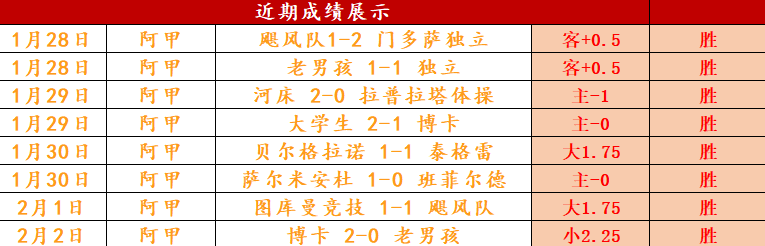 大乐透期号,专家推荐,质合分析前,开云体育,KaiYun,开云体育网址,开云app,开云官网,开云集团