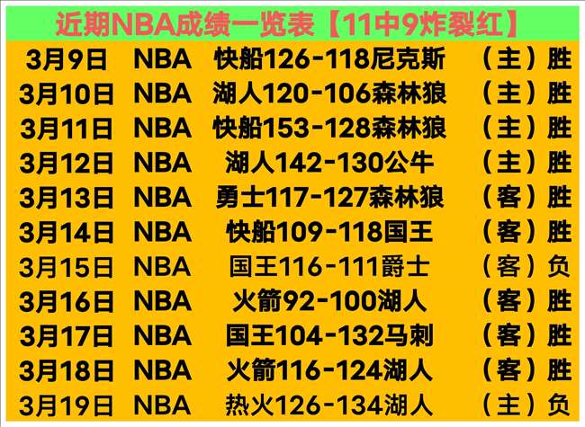 莱万,岁赛季进球,创新高,开云体育,KaiYun,开云体育网址,开云app,开云官网,开云集团