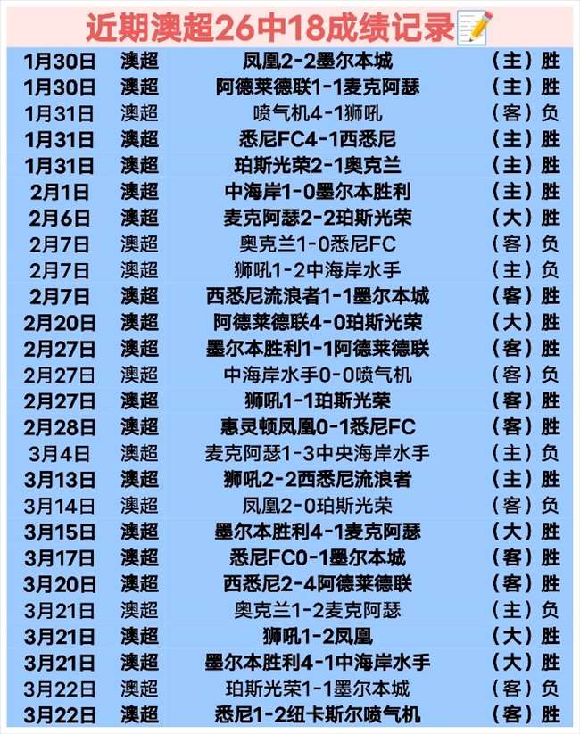 活塞能否大,胜魔术大乐,透期号专家,开云体育,KaiYun,开云体育网址,开云app,开云官网,开云集团