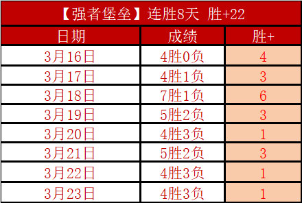 王楚钦独树,一帜,北大录取经,开云体育,KaiYun,开云体育网址,开云app,开云官网,开云集团