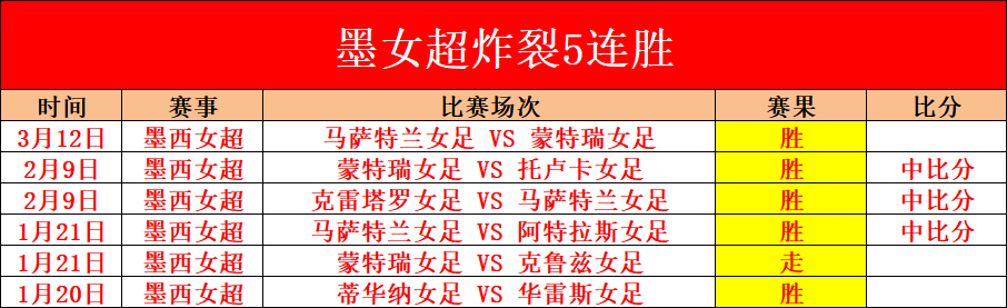 开云体育,资讯,KaiYun,开云体育,KaiYun,开云体育网址,开云app,开云官网,开云集团