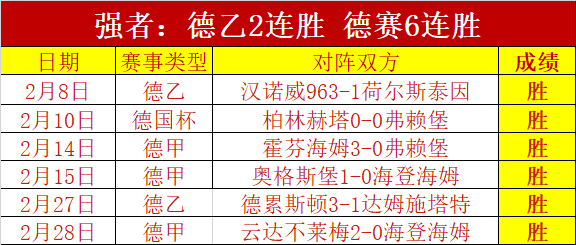 开云体育,资讯,KaiYun,开云体育,KaiYun,开云体育网址,开云app,开云官网,开云集团