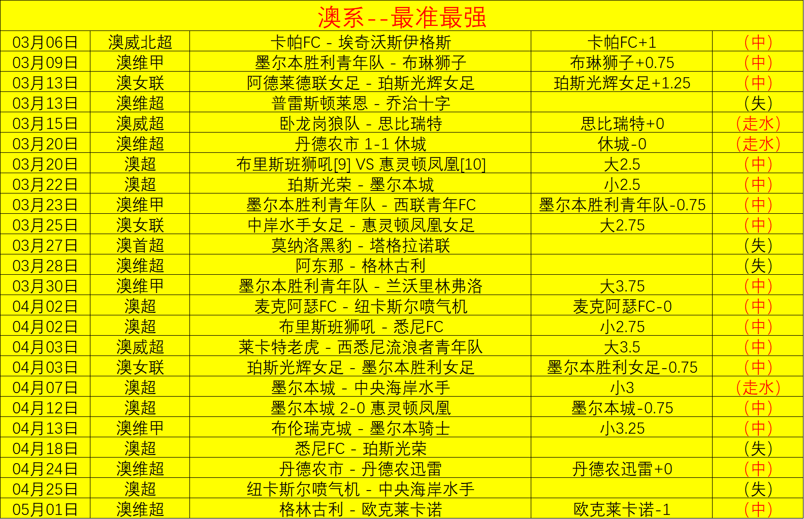 开云体育,资讯,KaiYun,开云体育,KaiYun,开云体育网址,开云app,开云官网,开云集团