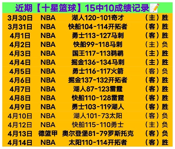 开云体育,资讯,KaiYun,开云体育,KaiYun,开云体育网址,开云app,开云官网,开云集团