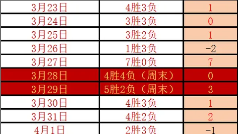 库里高度评价巴特勒：赛场决断力出众，气场强大引人瞩目
