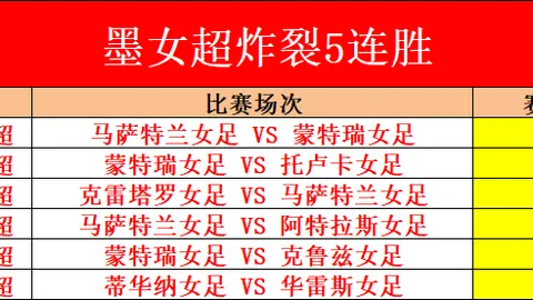 开云体育 资讯 193839 4fh