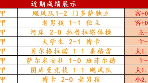 开云体育 资讯 075430 e7k