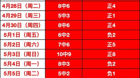 开云体育 资讯 075033 7vu