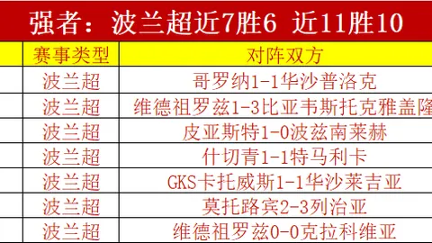 曼联与埃德森签约达成，将报价4500万欧